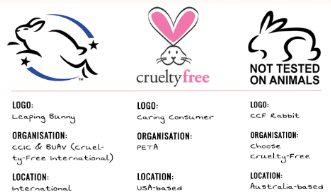 A guide to cruelty-free products in your home